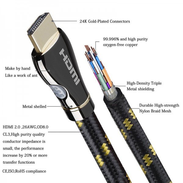 HDMI Cable 3m High Speed 3D 4K HDMI 2.0 Ready Gold Plated HDMI Cable 3m High Speed 3D 4K HDMI 2.0 Ready Gold Plated