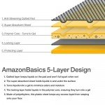 Basics Pet Training and Puppy Pads
