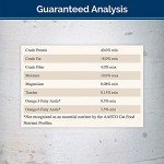 BLUE Wilderness High Protein Grain Free Adult Dry Cat Food BLUE Wilderness High Protein Grain Free Adult Dry Cat Food