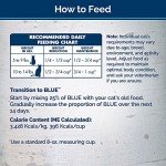 BLUE Wilderness High Protein Grain Free Adult Dry Cat Food BLUE Wilderness High Protein Grain Free Adult Dry Cat Food