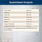 BLUE Wilderness High Protein Grain Free Adult Dry Cat Food BLUE Wilderness High Protein Grain Free Adult Dry Cat Food