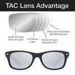GAMMA RAY CHEATERS Best Value Polarized UV400 Classic Style Sunglasses with Mirror Lens and Multi Pack Options