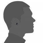 LOYALLOOK Stainless Steel Stud Earrings for Women Mens Non-piercing Magnetic Earrings Square Cubic Zirconia