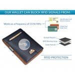 Money Clip Wallet HOUSTON Mens Wallet RFID Blocking Wallet | Minimalist Mini Slim Wallet Bifold for Men with Gift Box
