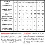 New Spring Collection of Jacket MIEGOFCE 2018 Stylish Windproof Women's Parka Coat Female Spring Jacket Coat Womens Quilted Coat