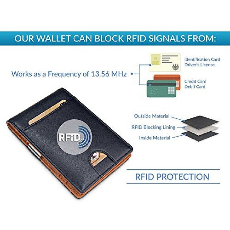 Blocking wallet