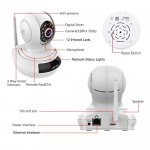 WiFi Camera, LeFun Wireless Surveillance Camera IP Camera Nanny Cam with Pan Tilt Zoom Motion Detect Two Way Audio Night Vision Remote Control 2.4G WiFi for Baby Monitor