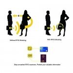 Zipper Credit Card Wallet Leather, MaxGear Genuine Leather Wallets RFID Credit Card Holder Small Wallet